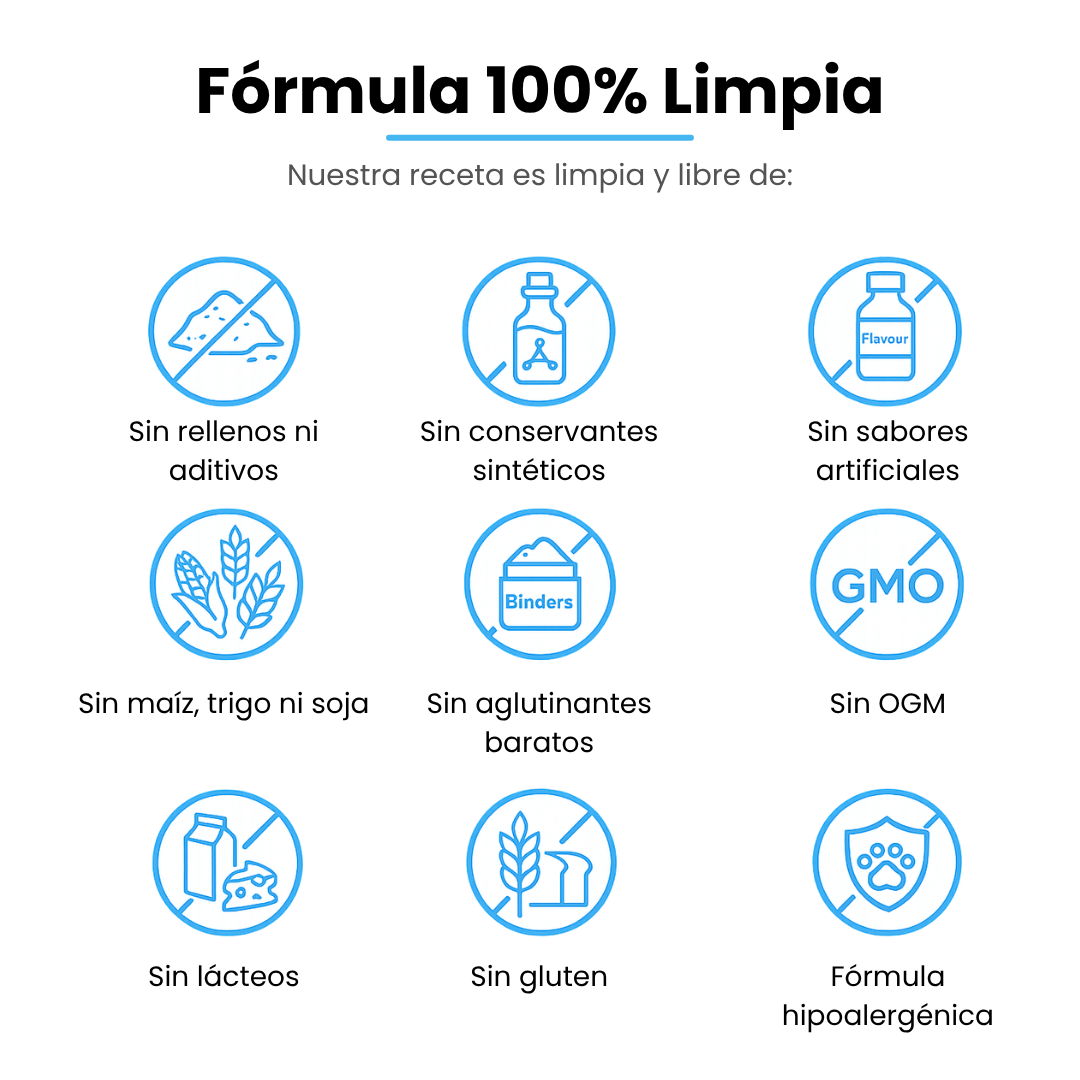 Canvida® Premium Colágeno Líquido