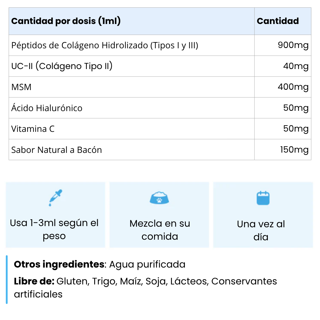 Canvida® Premium Colágeno Líquido