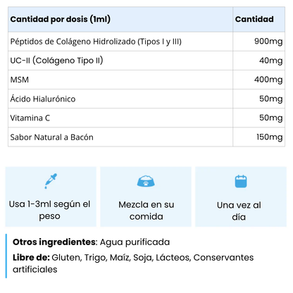 Canvida® Premium Colágeno Líquido