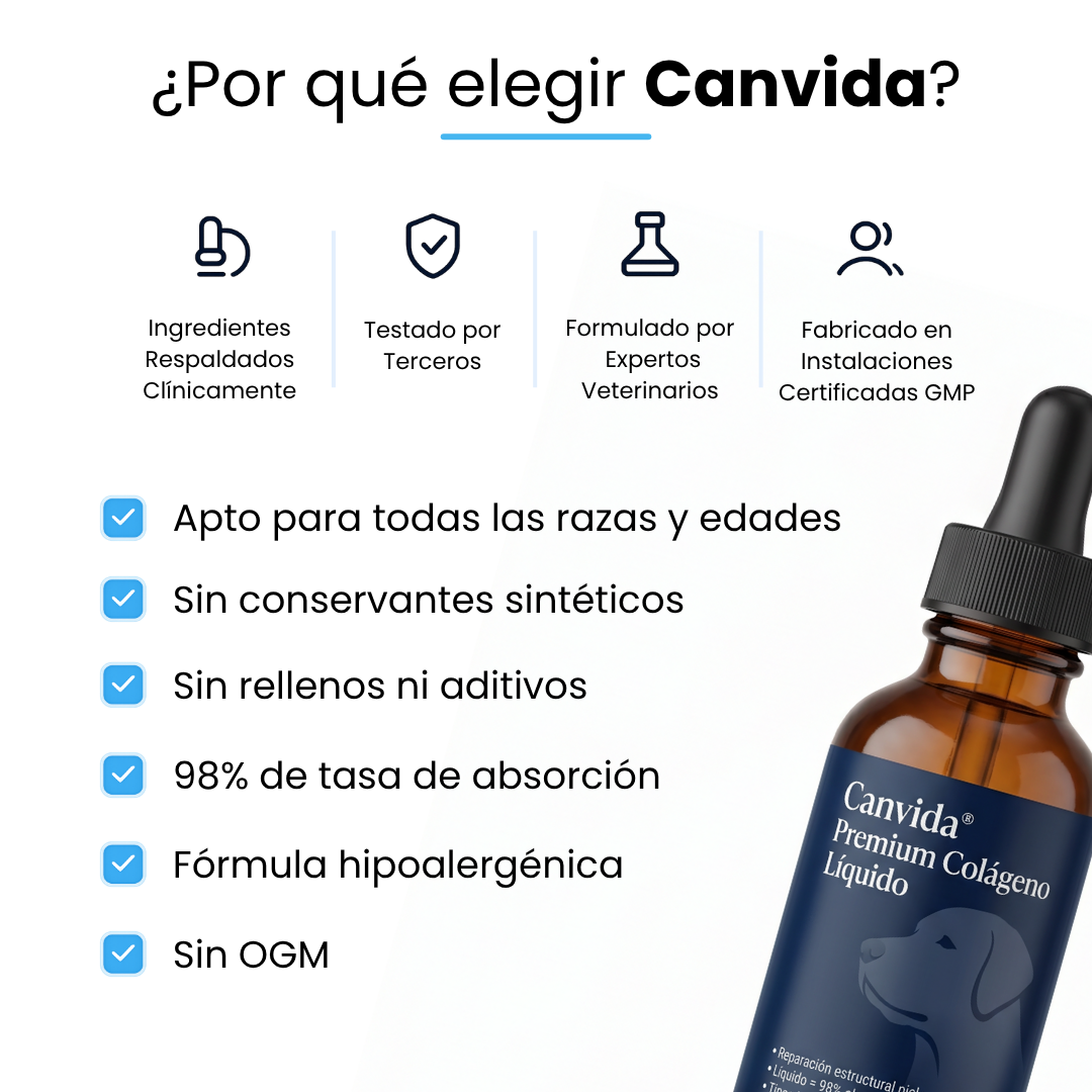 Canvida® Premium Colágeno Líquido